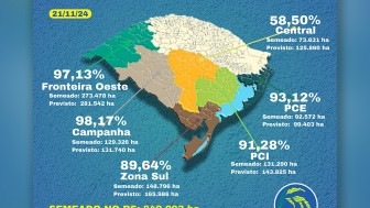 mapa da lavura de arroz